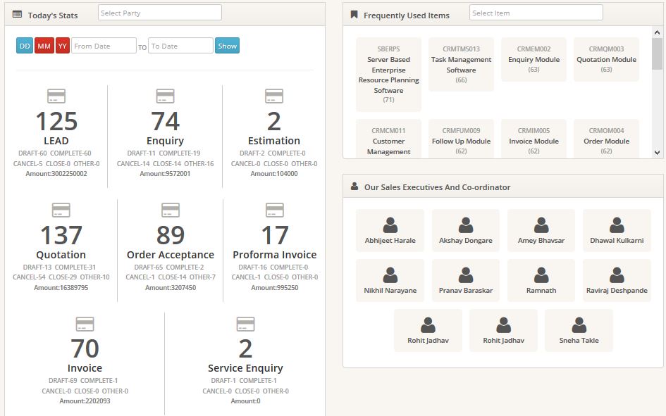 Executive Dashboards