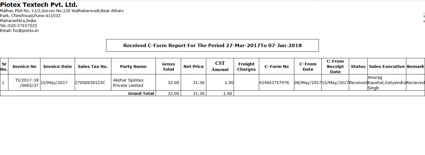 Customer Complaint Register