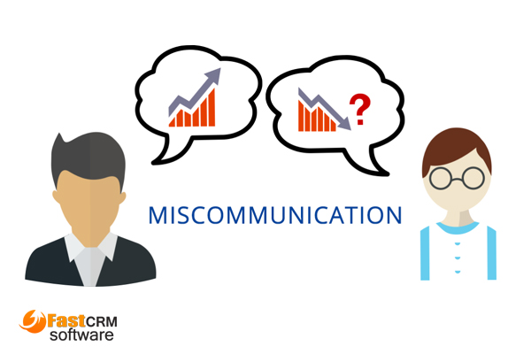 miscommunication with customer 