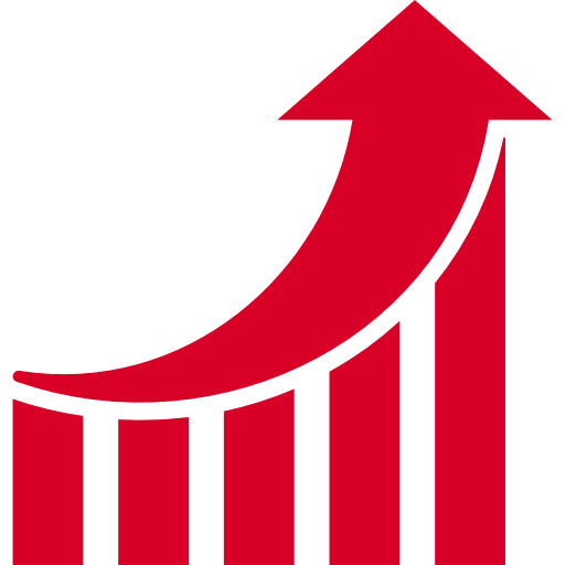 Performance management