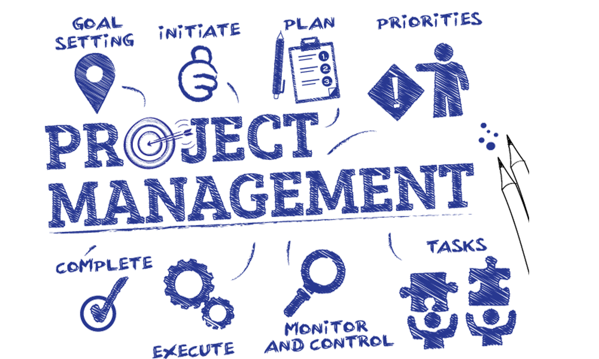 Best Project Management Software