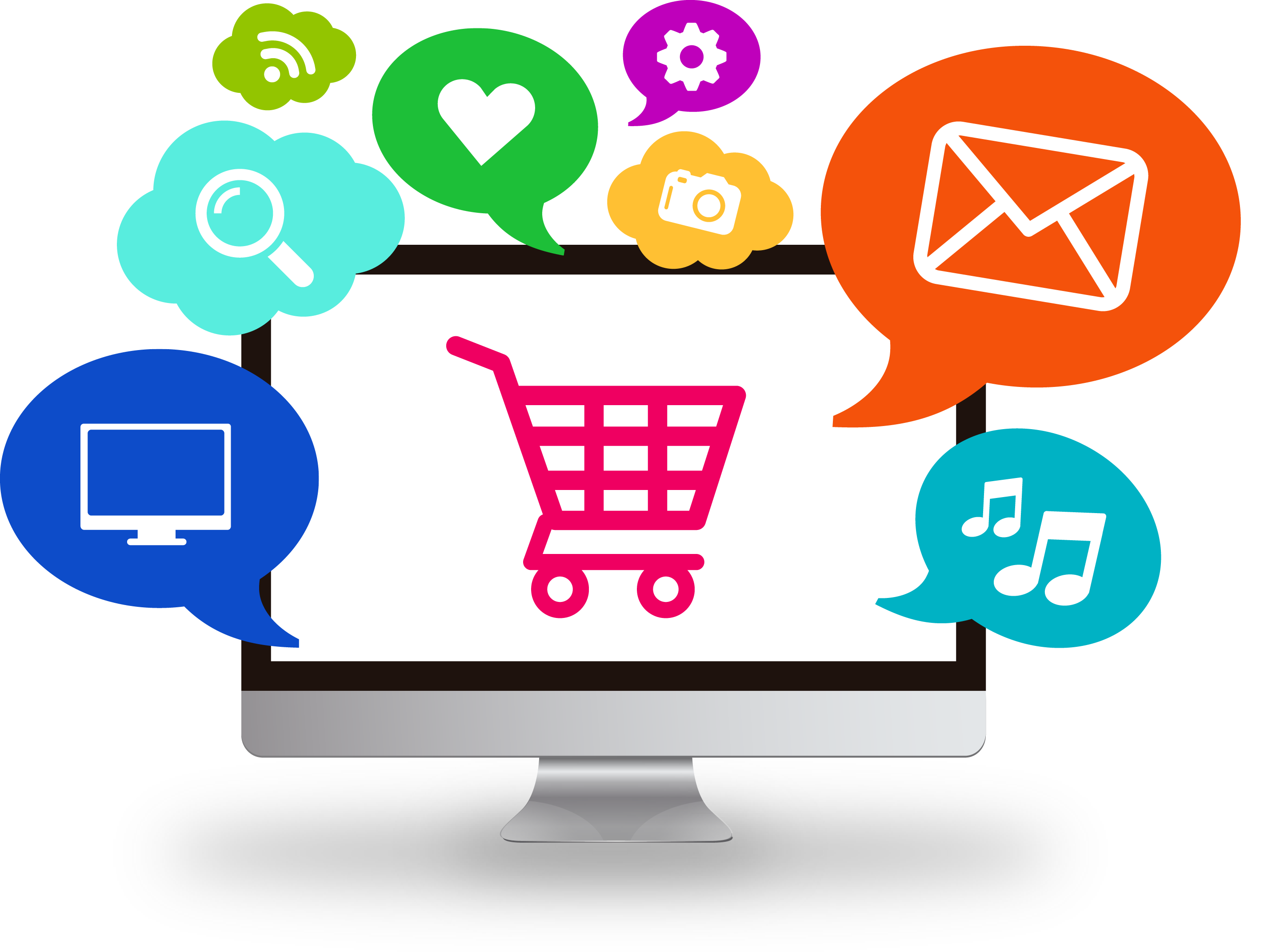 CRM For Retail Industry