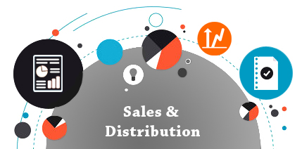 Sales distribution CRM software