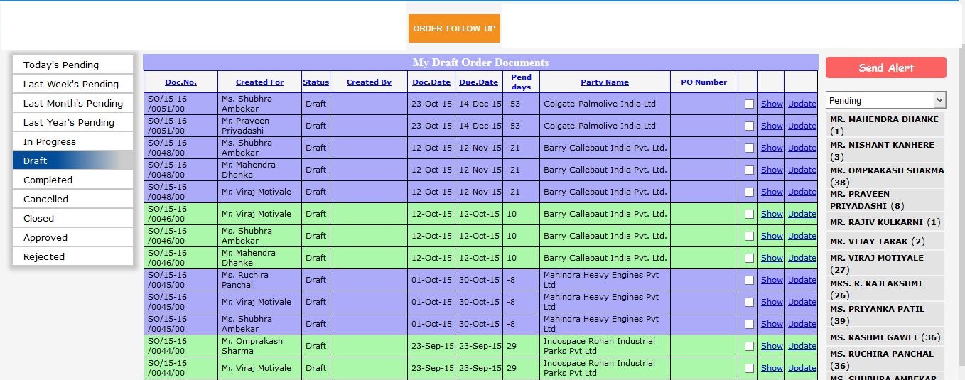 Sales Follow-up Dashboard