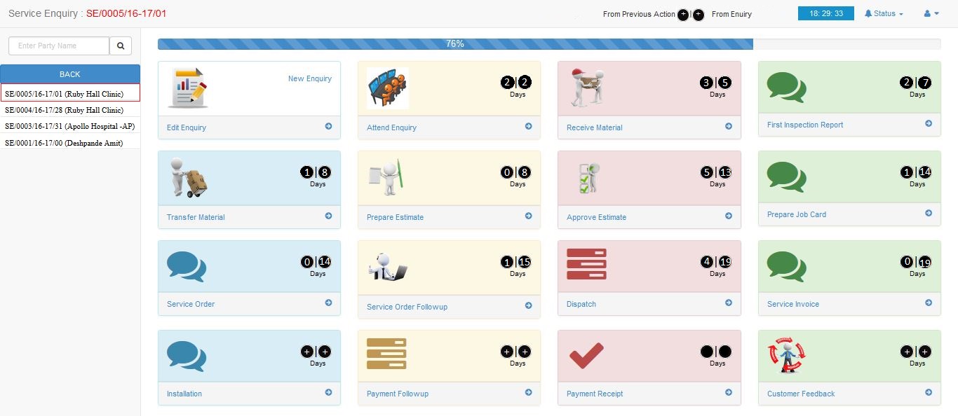 Service Dashboard