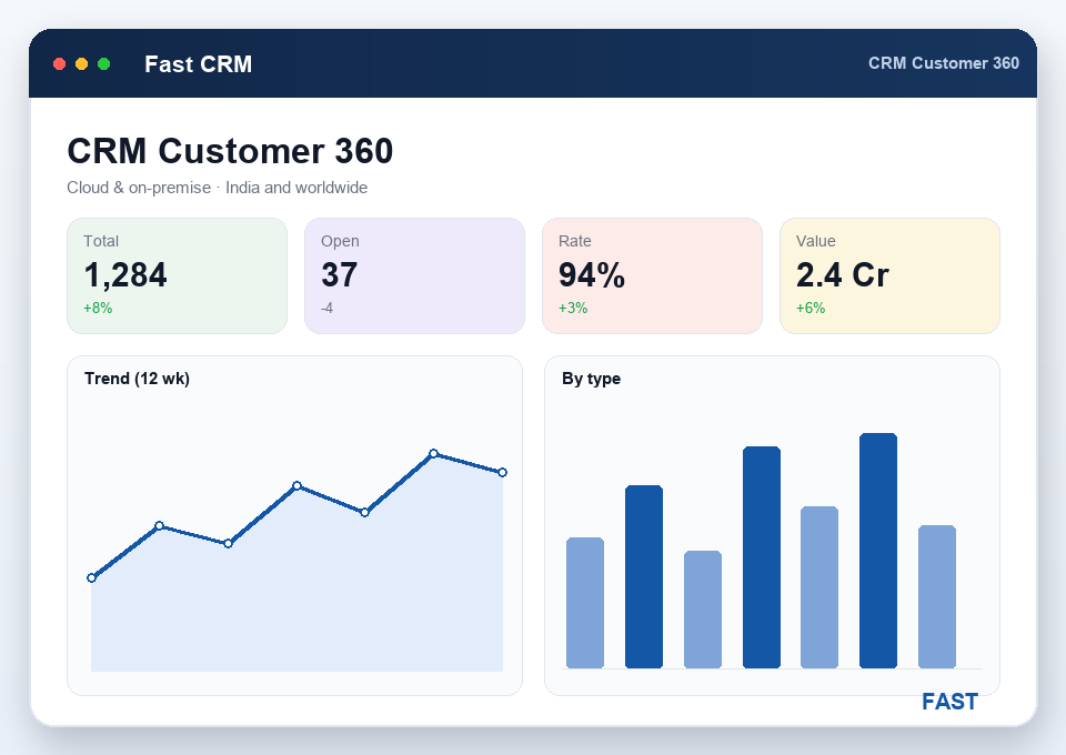 Sales executive on a logged call viewing the customer 360 record