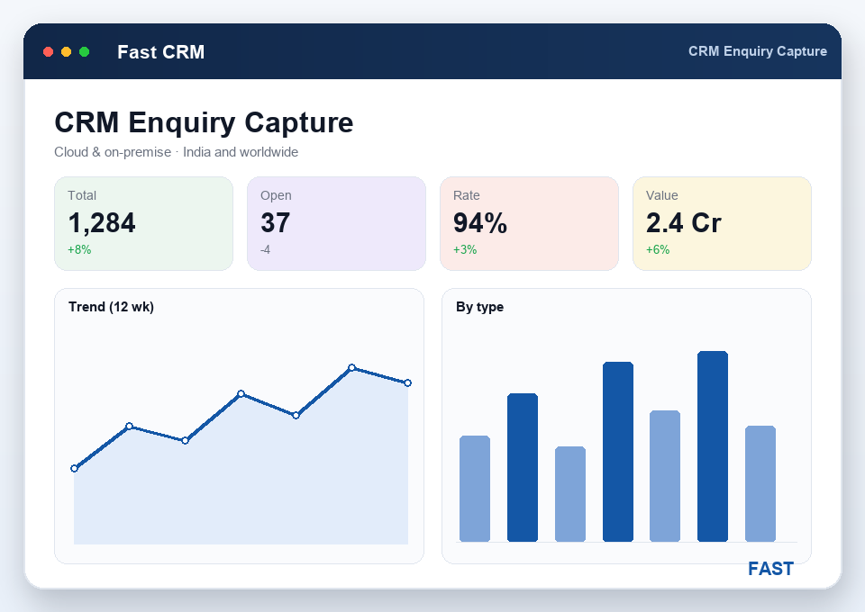 Sales executive logging a customer enquiry in the CRM