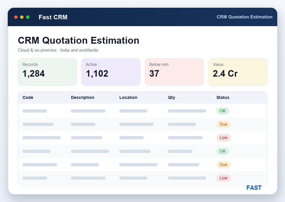 Estimator costing an enquiry against a BOM before quoting